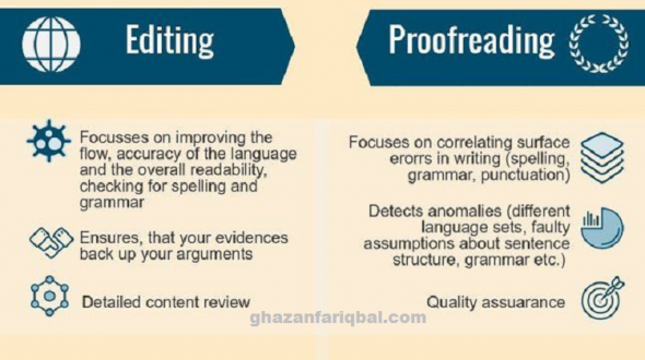 Editing Vs. Proofreading-How Are They Different?