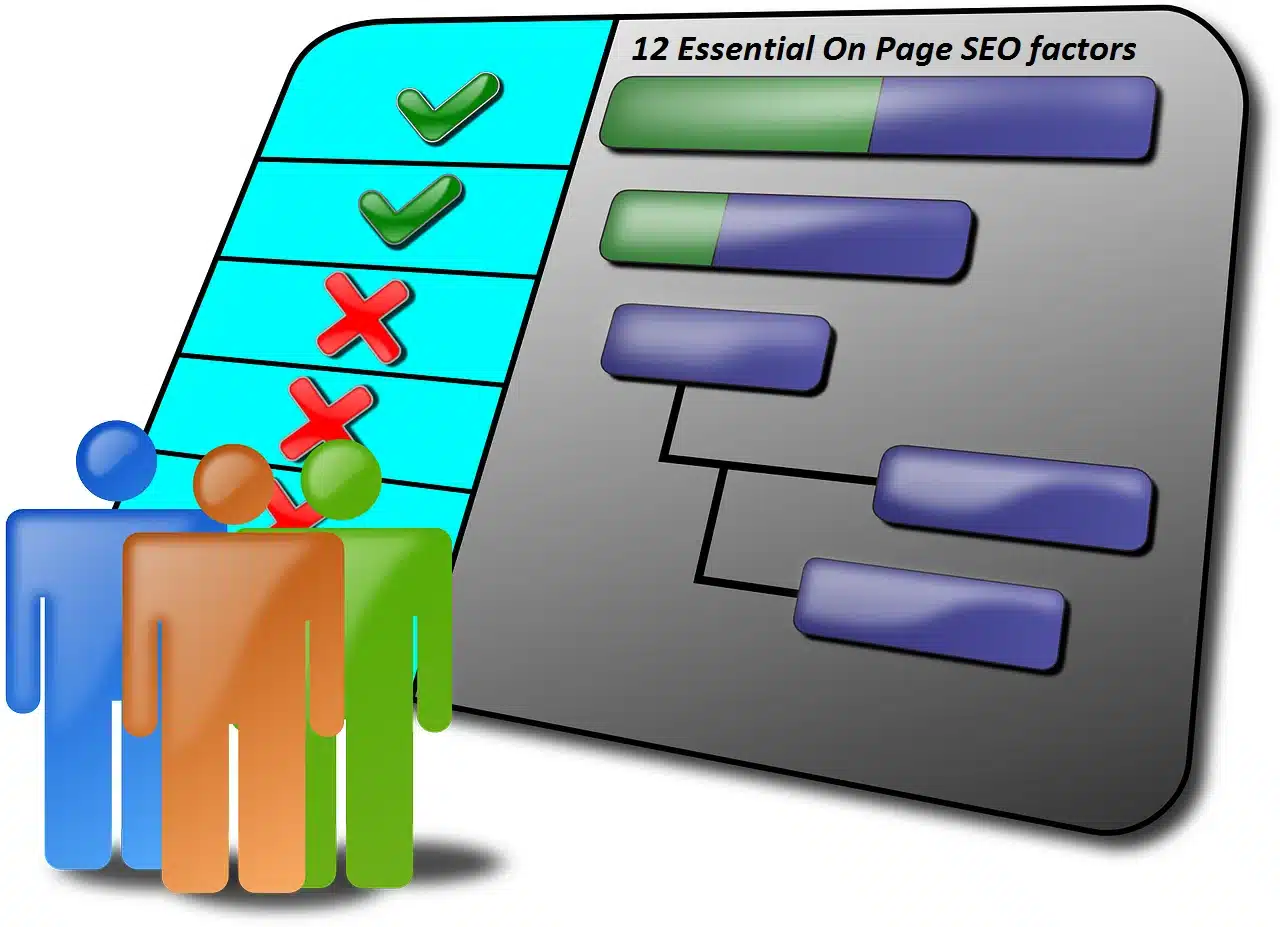 12 essential On Page Factors