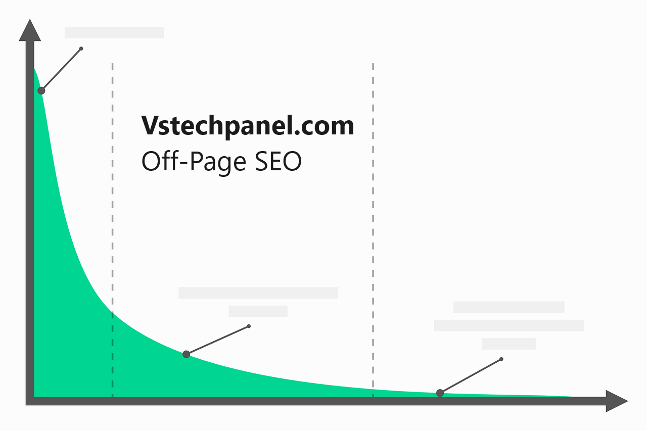 Vstechpanel.com Off-Page SEO
